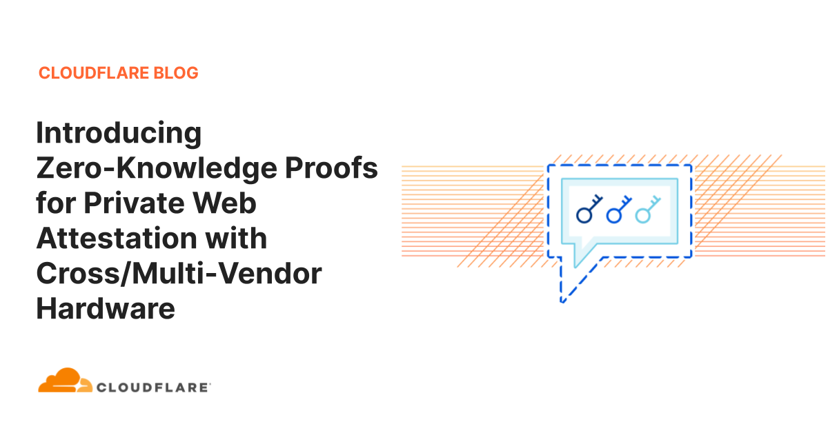 zero-knowledge proofs