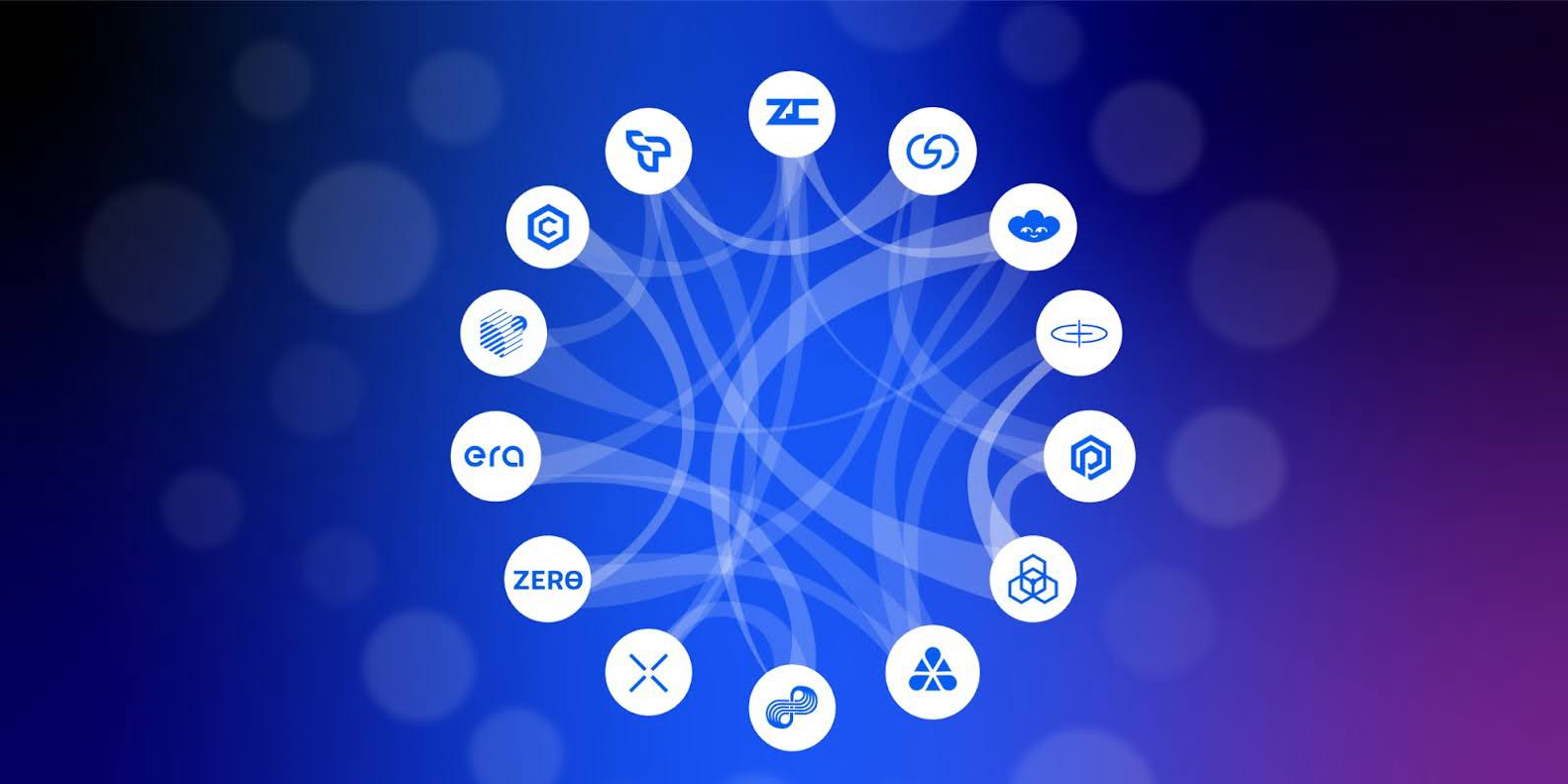 ZK Model Proofs: The 2026 Standard for AI Trust